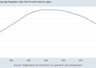 四成员工已年过半百 日本航空将提高60岁以上退休返聘人员待遇