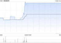 泰凌医药于10月4日下午短暂停牌