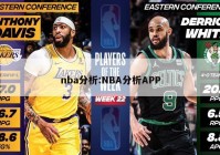 nba分析:NBA分析APP