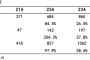 复合增长36.3%！ 股权激励设置销量高增长考核指标 亿纬锂能剑指更高市占率