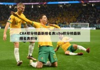 CBA积分榜最新排名表:cba积分榜最新排名表积分