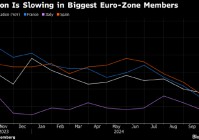 德国通胀率跌破2% 欧洲央行10月降息预期升温