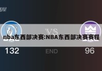 nba东西部决赛:NBA东西部决赛赛程