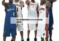 nba季后赛对阵表:2010nba季后赛对阵表