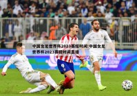 中国女足世界杯2023赛程时间:中国女足世界杯2023赛程时间直播