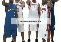 nba篮网:nba篮网队杜兰特