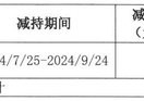 股东又靠减持获利9亿！东鹏饮料回应：还没结束