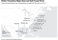 供应链危机再次逼近美国 码头工人罢工威胁或冲击经济