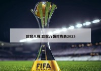 欧冠八强:欧冠八强对阵表2023