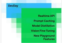 OpenAI开发者大会派礼包：大幅降低模型成本，AI语音加持App，小模型“蹭”大模型性能