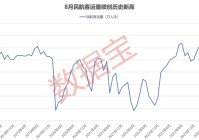 利好！这项费用第三次下调，国庆返程再省一笔（附名单）