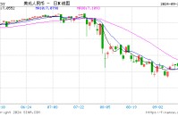 潘功胜回应美联储降息影响：人民币汇率有比较坚实稳定的基础