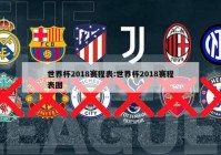 世界杯2018赛程表:世界杯2018赛程表图