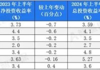 “国十条”系列④2.59万亿！股市成交创天量与“国十条3.0”相互成就！