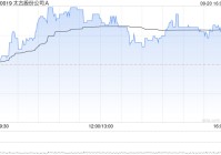 太古股份公司A9月20日斥资1923.34万港元回购30.4万股