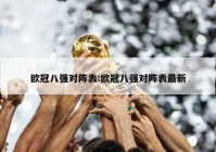 欧冠八强对阵表:欧冠八强对阵表最新