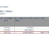 高管动向｜美团联合创始人穆荣均减持美团港股，套现约3.44亿港元