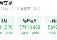 原油暴涨！布油涨超5%，发生了什么？美股三大指数下跌！热门中概股回调