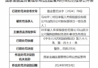 幸福人寿山西分公司编制虚假财务资料事项 两名高管收罚单