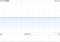 正味集团公布将于10月2日上午起复牌