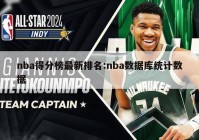 nba得分榜最新排名:nba数据库统计数据