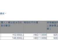 安乐工程(01977.HK)获执行董事潘乐陶增持26万股