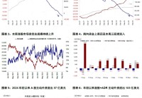 中金：A股与港股强势反弹 谁是买入主力？