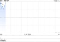 中资券商股早盘集体走强 中国银河及中信证券均涨超12%