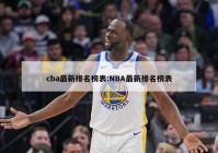 cba最新排名榜表:NBA最新排名榜表