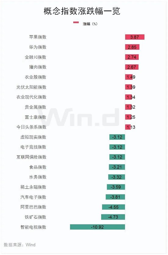 中国平安，大动作！