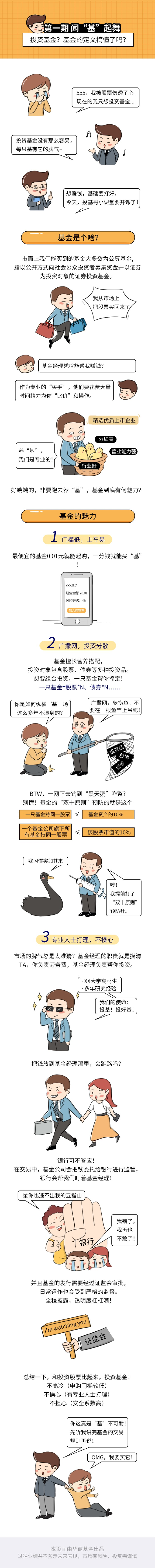 华商基金漫说投资：投资基金？基金的定义搞懂了吗？