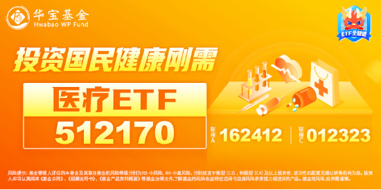 CXO、医疗设备联袂拉涨，医疗ETF（512170）逆市斩获四连阳！公募基金医药持仓降至冰点，机构：有望企稳回升