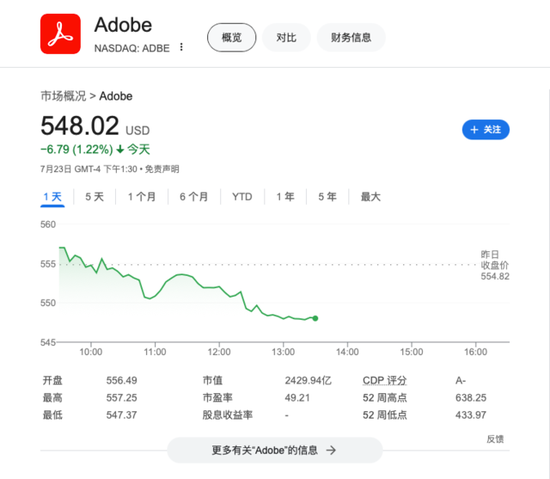 Adobe发布新AI工具，可即时生成效果图，数小时工作现在一分钟内完成