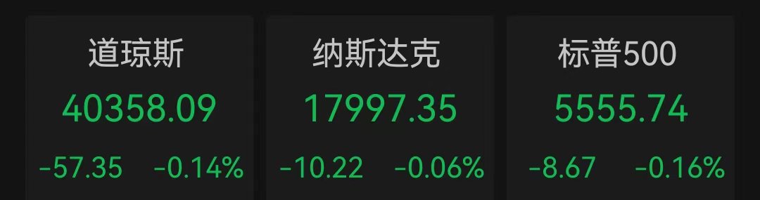 Q2利润不及预期，特斯拉美股盘后一度跌超8%