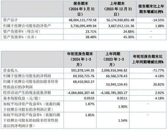 军令状！海通期货忙不迭“打补丁”