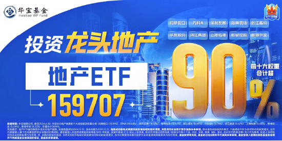 地产ETF（159707）盘中涨超5%逼近前高，万科保利拉升7%！中银：地产拐点已至