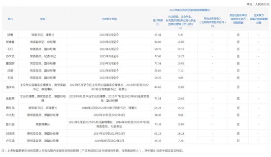 谁干的！上交所“宕机”，深交所如何应对？