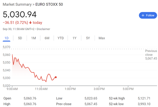 欧美股走低，中概继续大涨，中概指数曾涨超7%，蔚来曾涨超18%